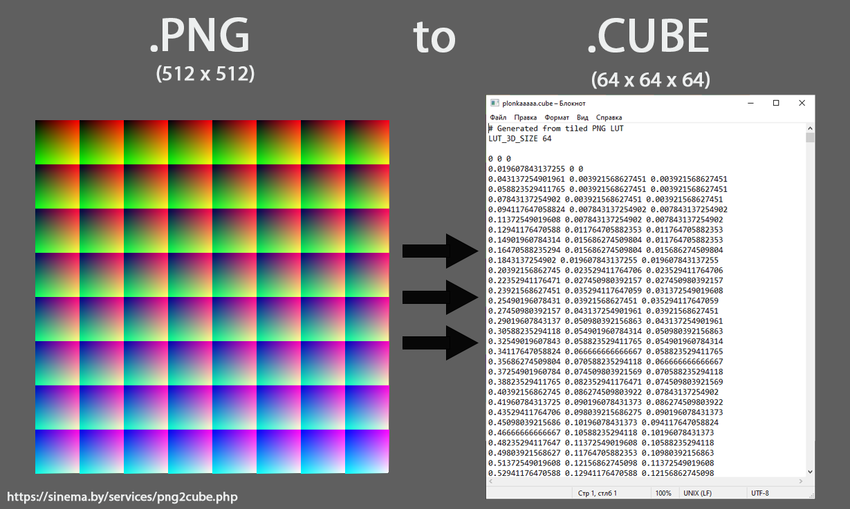 PNG to CUBE (Online Converter) sinema.by/services